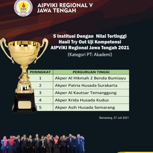 5 Institusi dengan nilai tertinggi hasil Try Out UKOM AIPViKI Regional Jawa Tengah 2021