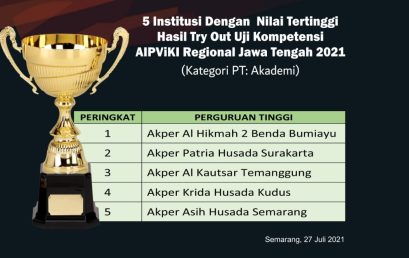 5 Institusi dengan nilai tertinggi hasil Try Out UKOM AIPViKI Regional Jawa Tengah 2021